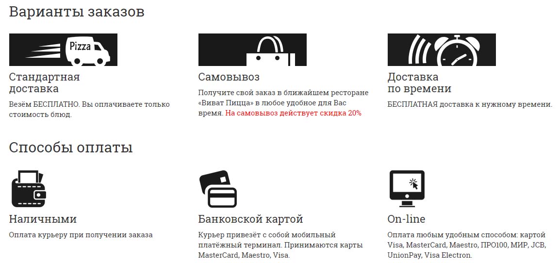 Можно нужно доставка. Стандартная доставка. Стандарты доставки. Промокоды Виват пицца. Доставка стандартная доставка.